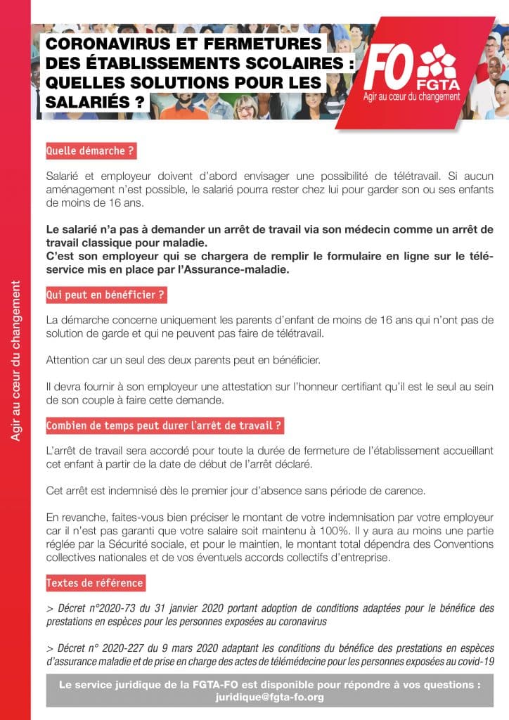 Coronavirus Et Fermetures Des Etablissements Scolaires