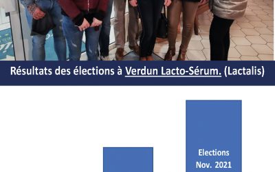 Verdun Lacto-Sérum (groupe Lactalis) : le travail syndical paie !